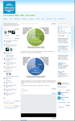 red more adwords