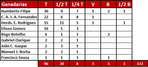[Ganadarias+TTL+Angra.bmp]