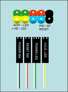 ESAMBLE DE COMPUTADORES: junio 2010