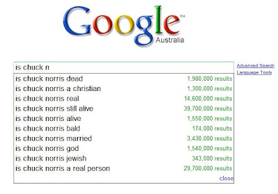 Things To Ask Google That Blog That Chick Wrote