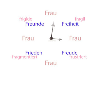 Mittwochs Mag Ich Egmond Mmi 156 Frollein Pfau Bloglovin