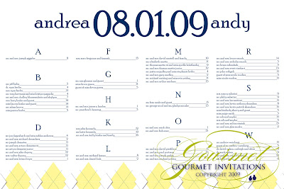 Wedding Reception Seating Chart on Andrea   S Argyle Wedding Reception   Gourmet Invitations