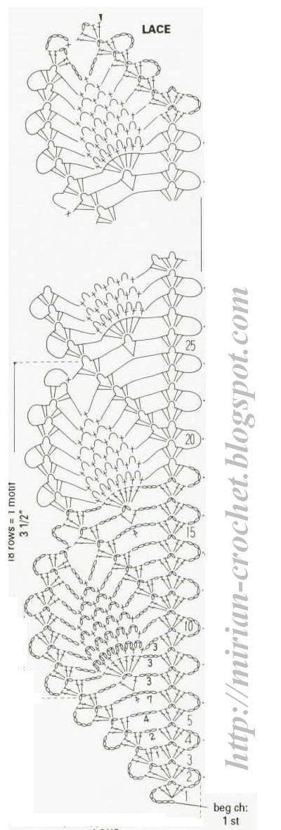 [barradinhoabacaxi.JPG]