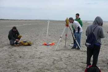 Surveying the Beach