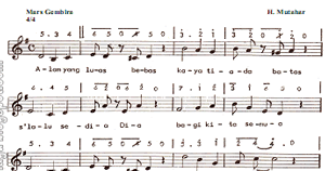 Partitur Lagu Lagu Lagu Pramuka Alam Bebas