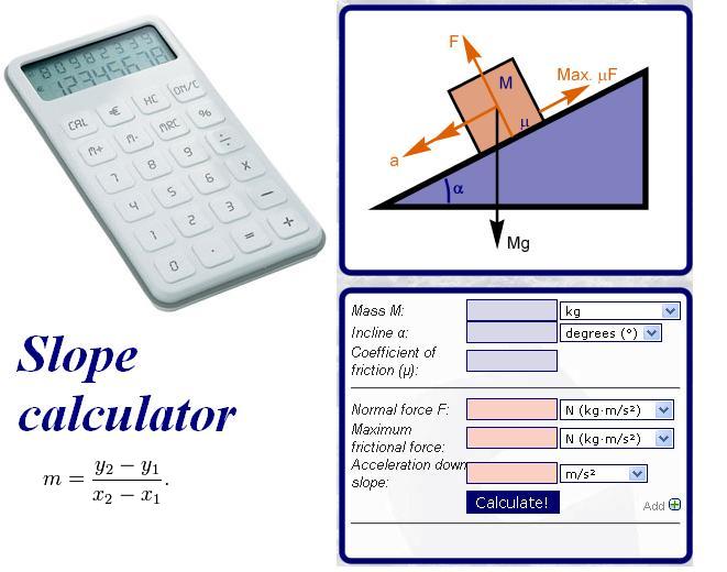 Solving Slope Equation Calculator