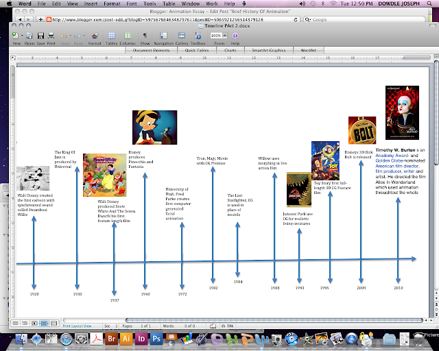 Drawn animation history essay