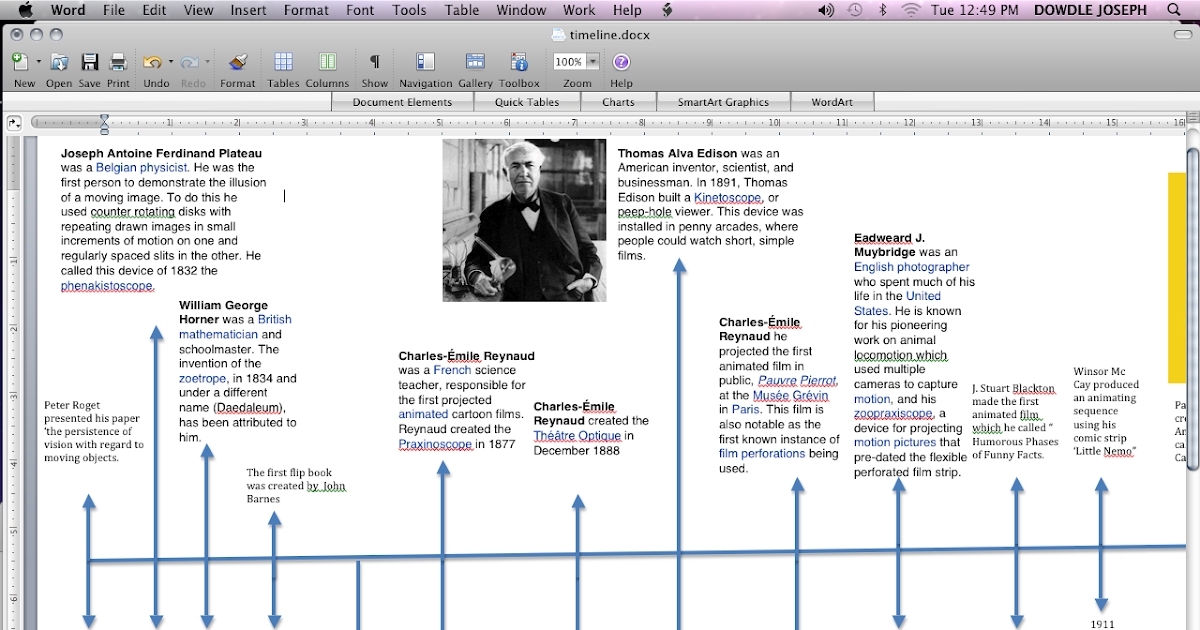 Topics for animation picture
