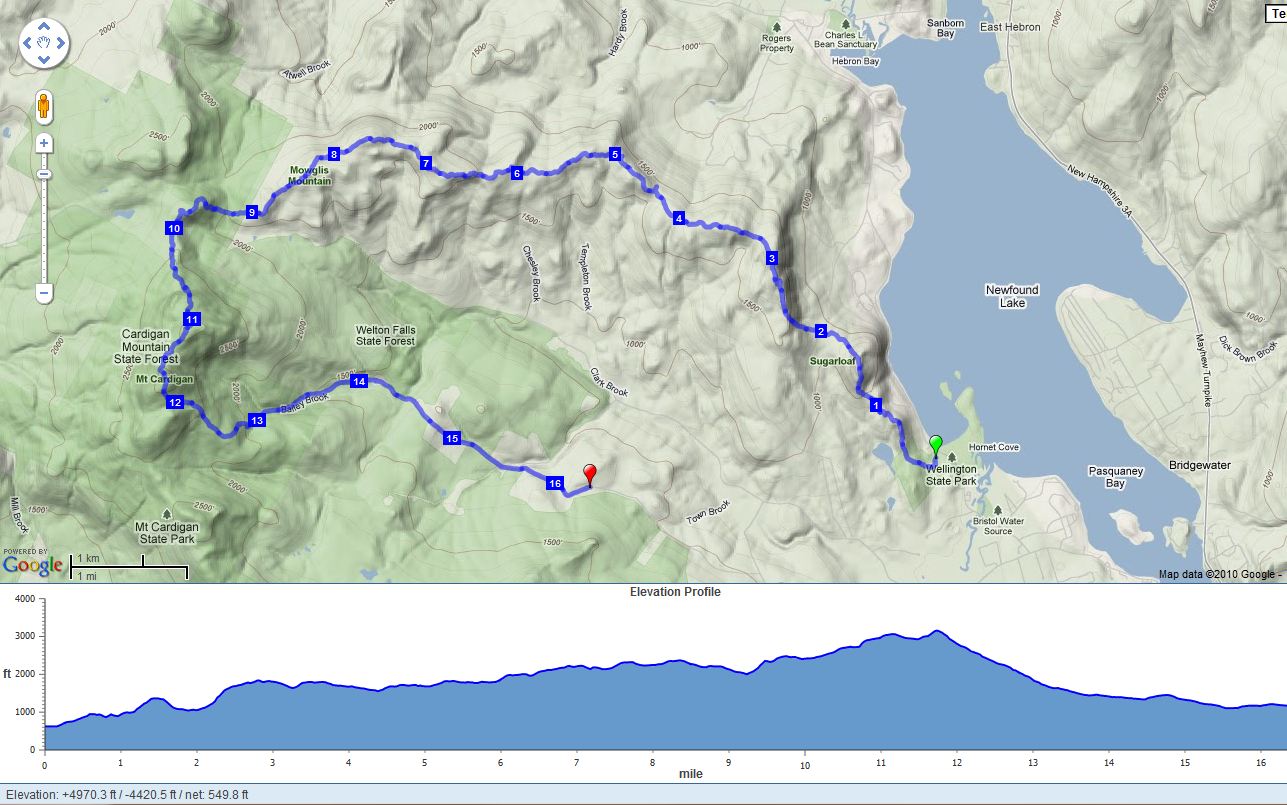 CORunner The Elwell Trail (Newfound Lake to Mt. Cardigan)