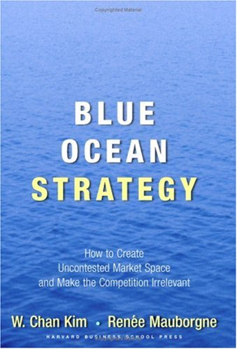 blue ocean strategy