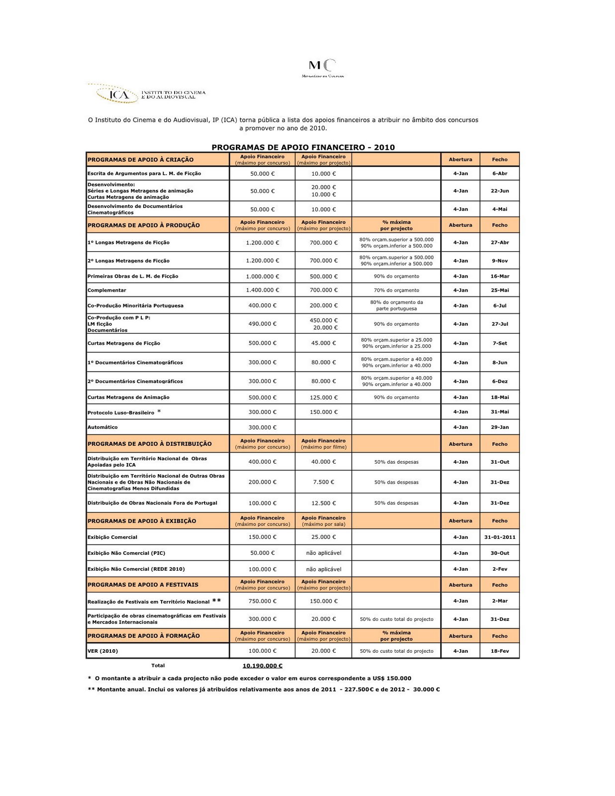 [ICA+Concurso+2010BLG2.jpg]