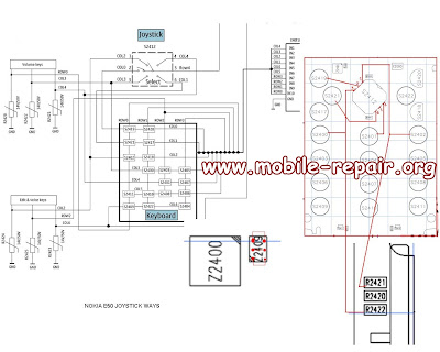 E50 JoyStrick Solution