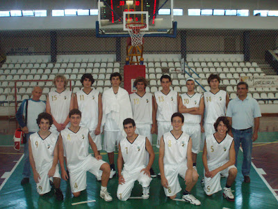 Júniores do basquetebol masculino do Sporting Clube Farense