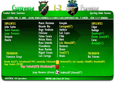 Castrense 1-2 Farense