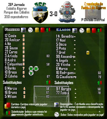 Ficha de jogo