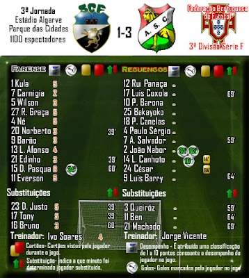 Ficha de jogo
