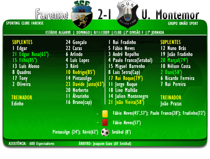 [FICHAJOGO2009.jpg]