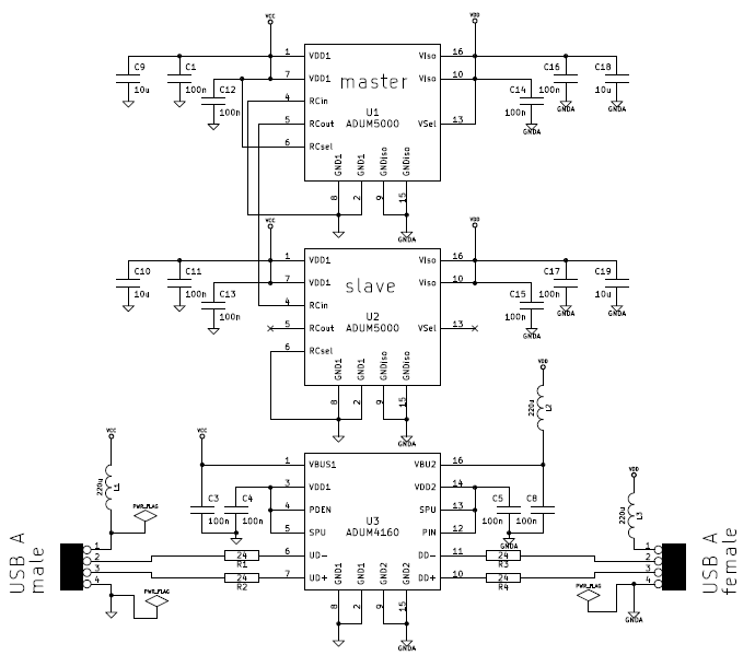 Hack Something Tonight USB Isolator by Analog Devices
