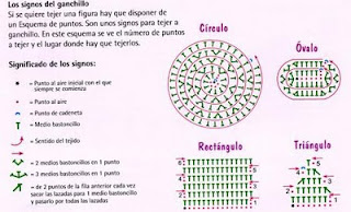 Mas facil de lo que cre?as: Tecnica Amigurumi
