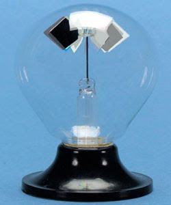 Radiometer http://nasa-satellites.blogspot.com/