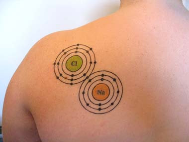 picture of Science Tattoo