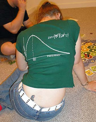 Science Tattoos Science Tattoos