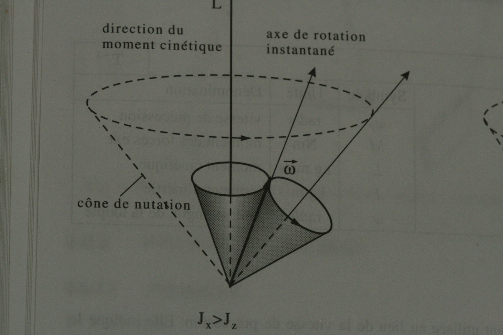 Liberte Egalite Responsabilite Page 2 Oil Man