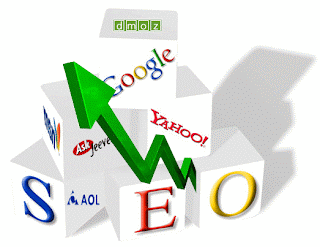 5 Teknik SEO Yang Salah