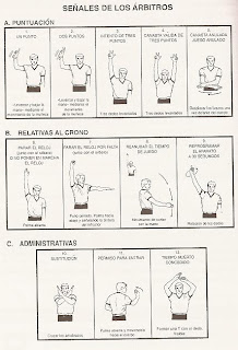 Deportes: Reseña Del Baloncesto