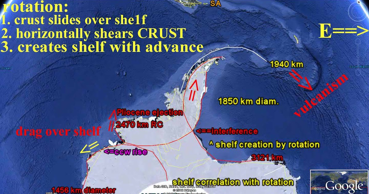 CONTINENTAL SHELVES FORMATION AND CORRELATIONS
