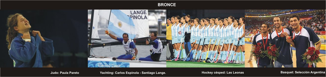 [medallero+bronce.jpg]