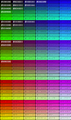 Tabela de Cores HTML