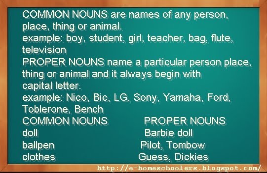 Kinds Of Noun