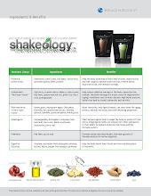 What's in Shakeology?