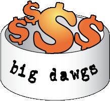 Big Dawg Dish Fund