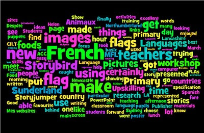 Changing Phase Clouds of Words