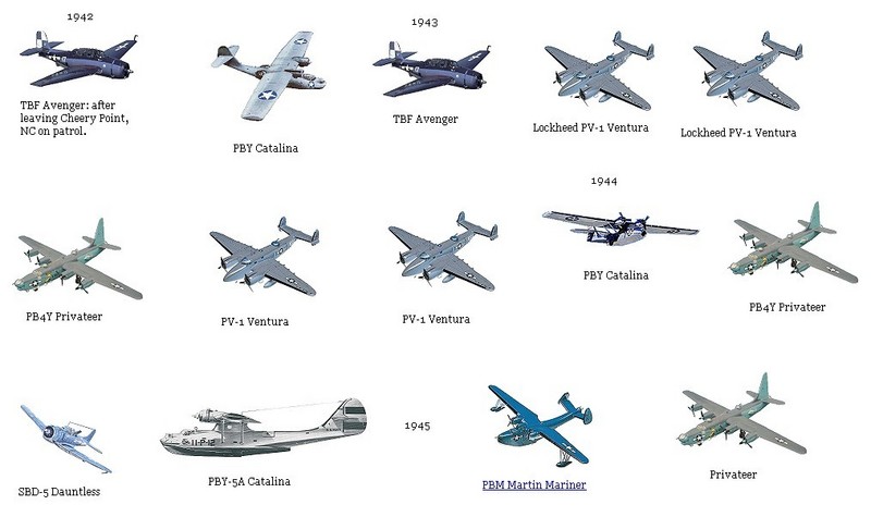 Kisah Segitiga Bermuda