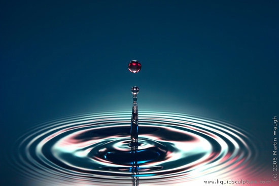 Water+drop+heart