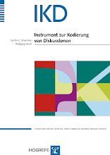 Das Instrument zur Kodierung von Diskussionen