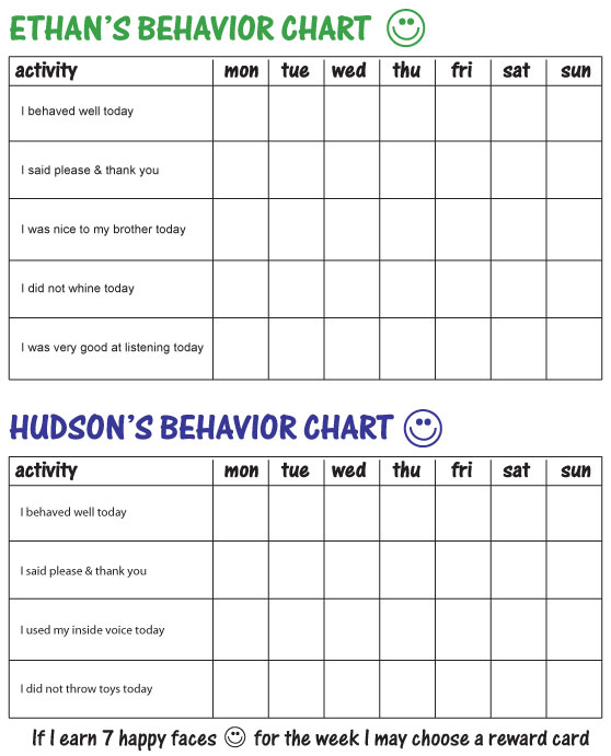 [chart-behavior.jpg]