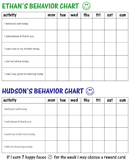 Behavior Modification Chart