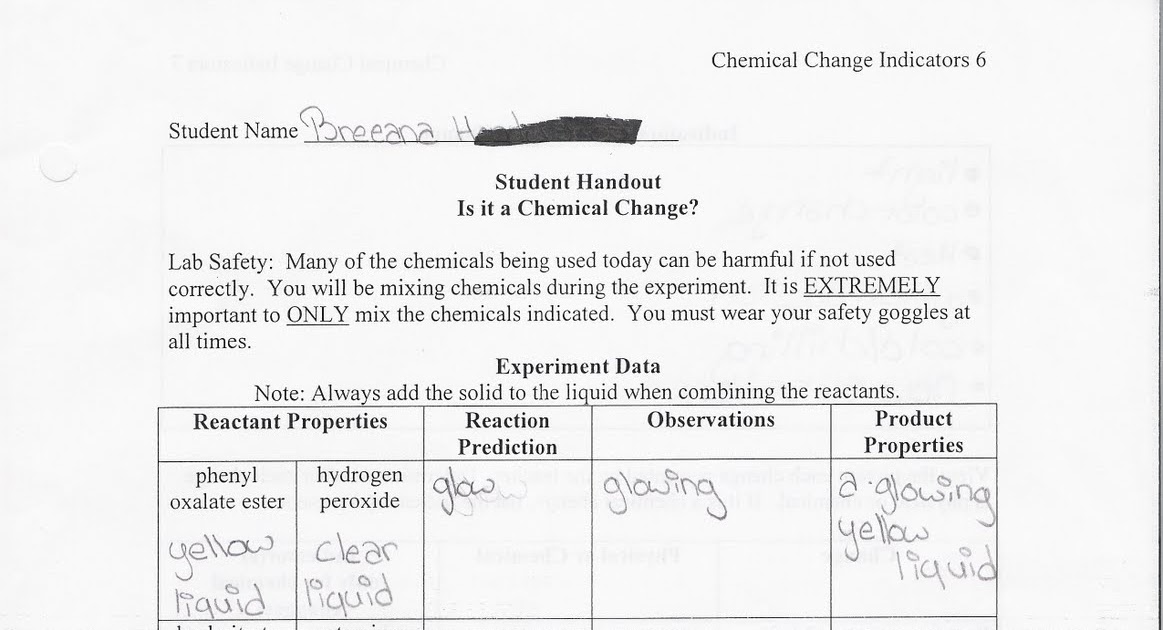 Science Buzz: Lesson Reflection