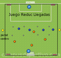 [Juego+Reduc+Llegadas.gif]