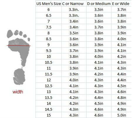 Shoe Width Chart Inches