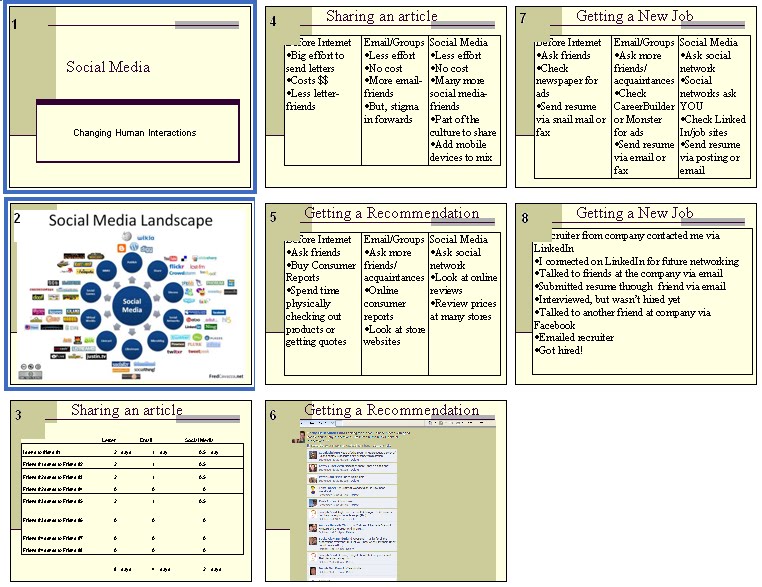 Toastmasters Speech 8 Getting Comfortable With Visual Aids