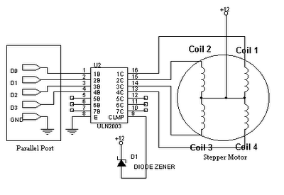 GET AMAZED: Driving stepper motor using ULN2003