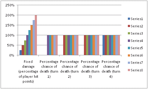 [chart1.PNG]