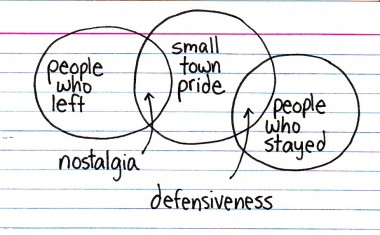 criminal law vs civil law venn diagram