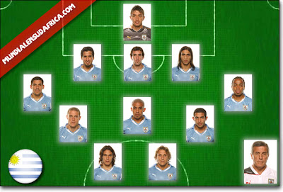 Formacion titular Uruguay vs Holanda