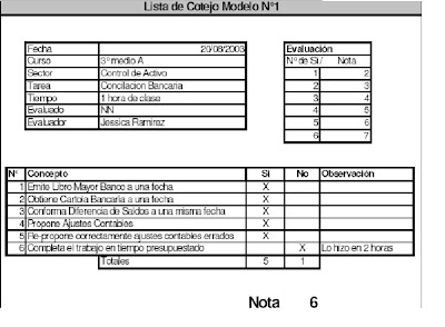 EJEMPLOS DE COMPUTACION ejemplos de computacion: